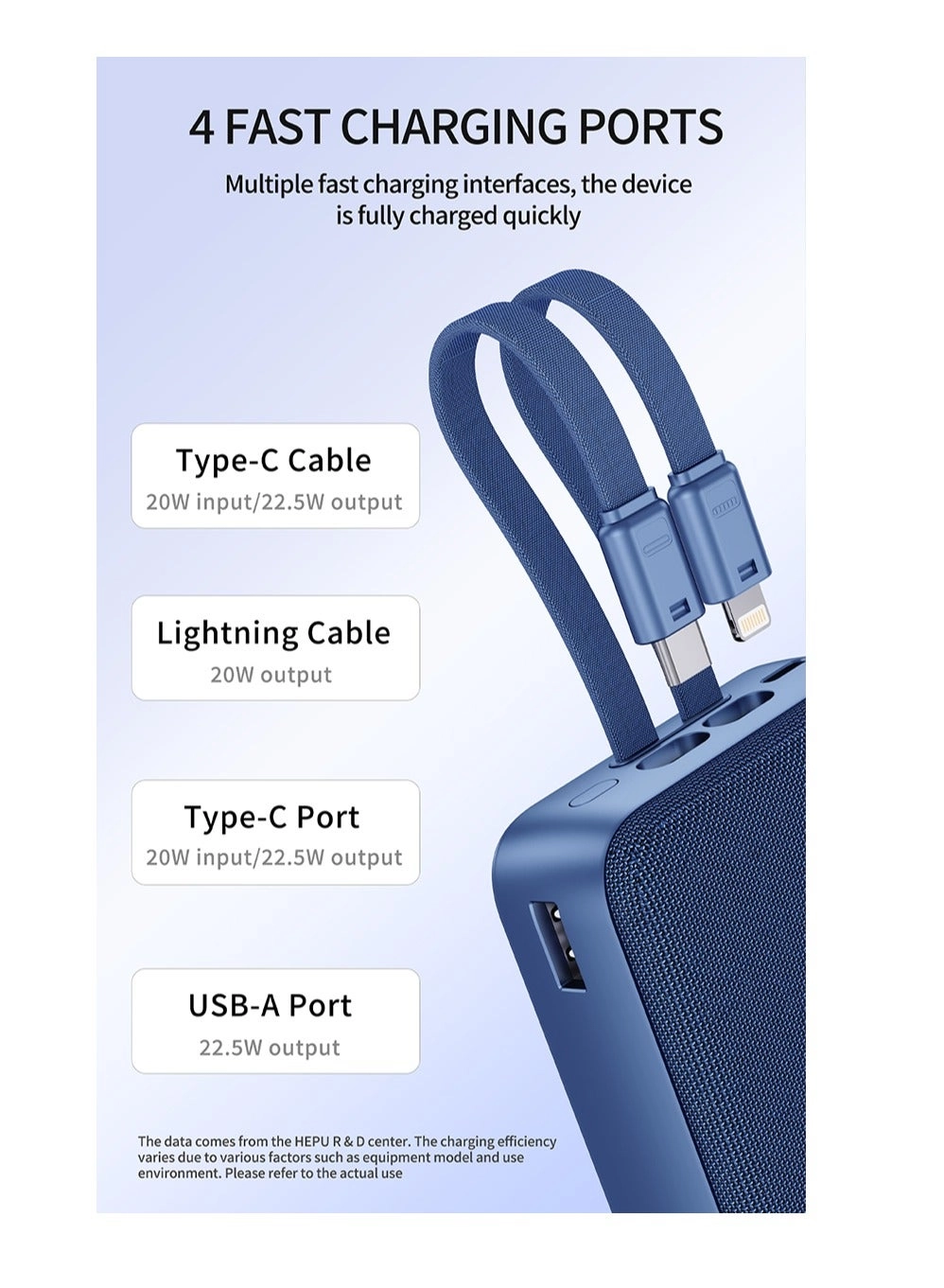 HP-A32 - 10000 mAh 35 W
