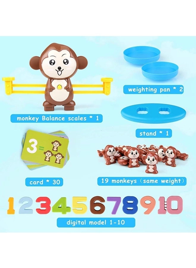 Monkey Balance Counting