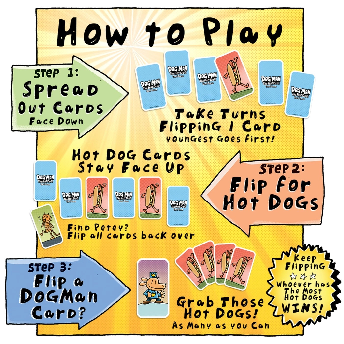 Dog Man Hot Dog Card Game