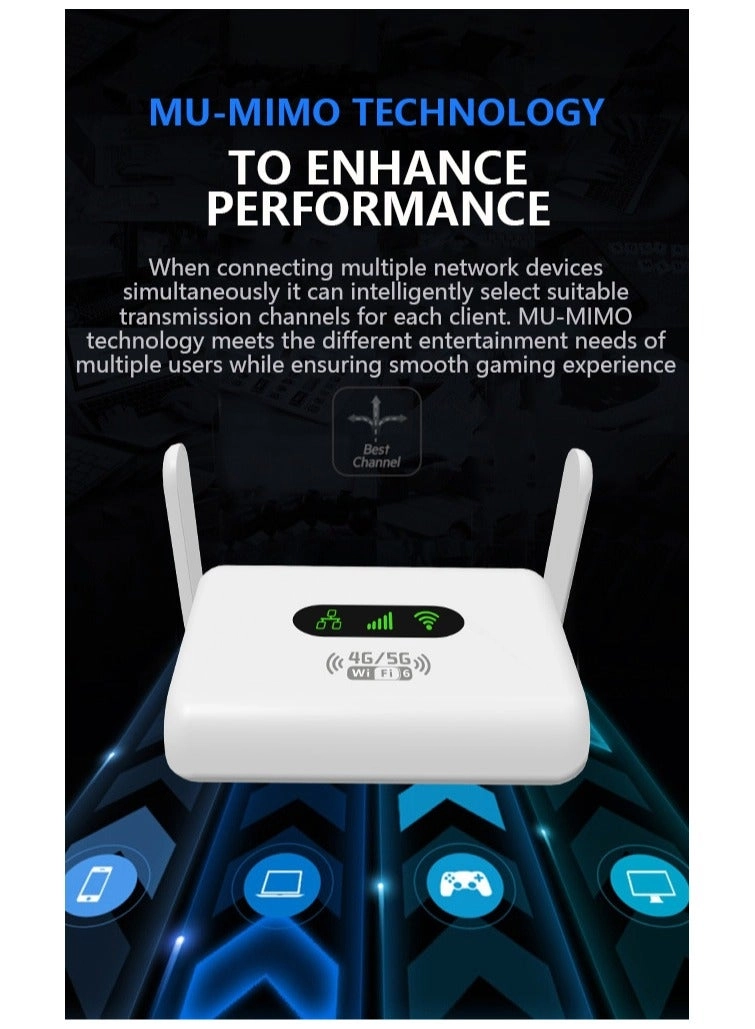 Q30-E - 4G WiFi 6 150Mbps