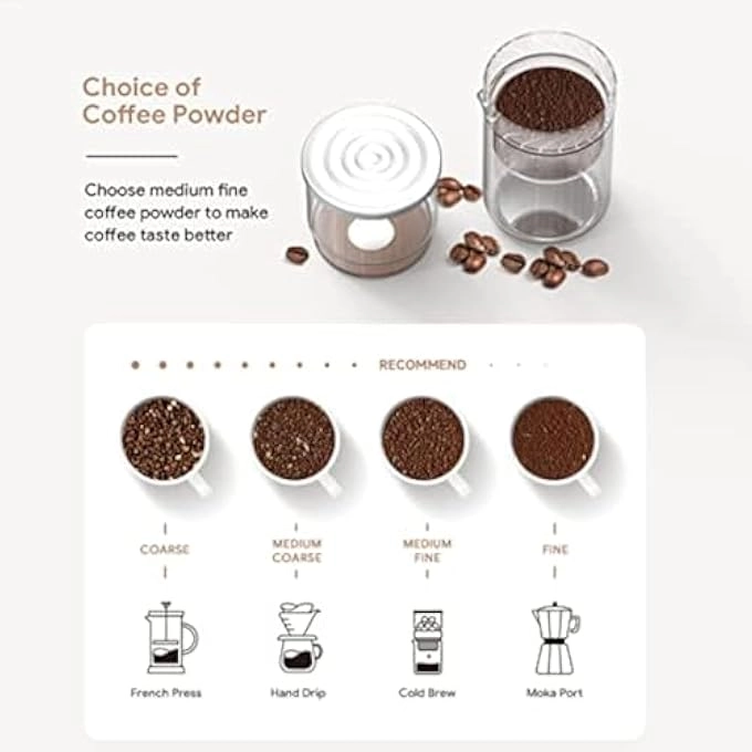 Cold Brew Coffee Maker - 34Oz Tritan 350 Mesh