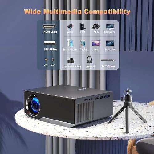 1080P4K300 15000Lumens