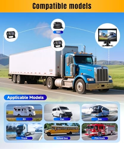 Reversing Camera - Night vision 1280*720P + 7 Inch Monitor - Wired