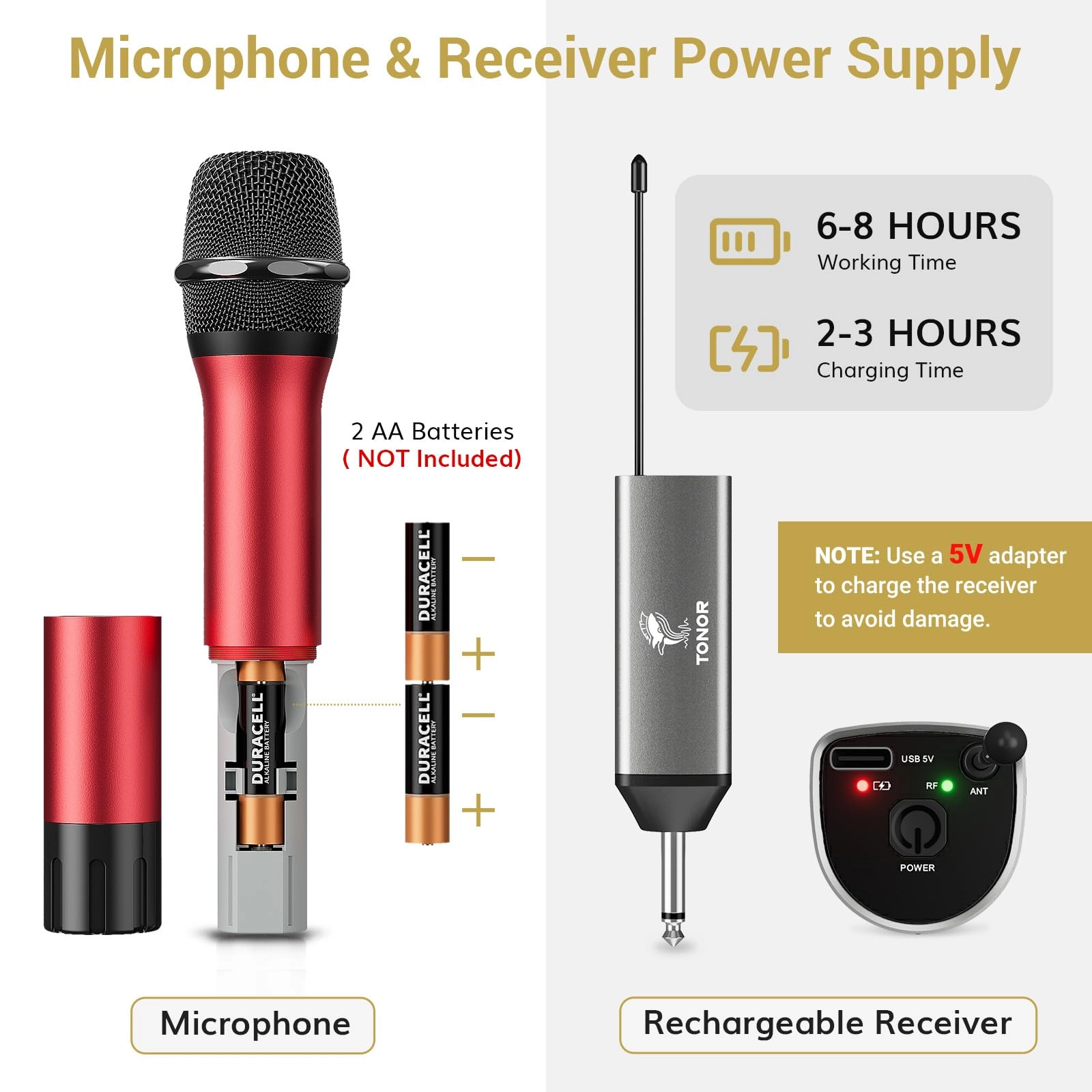 TW620 - 1.0 Count UHF