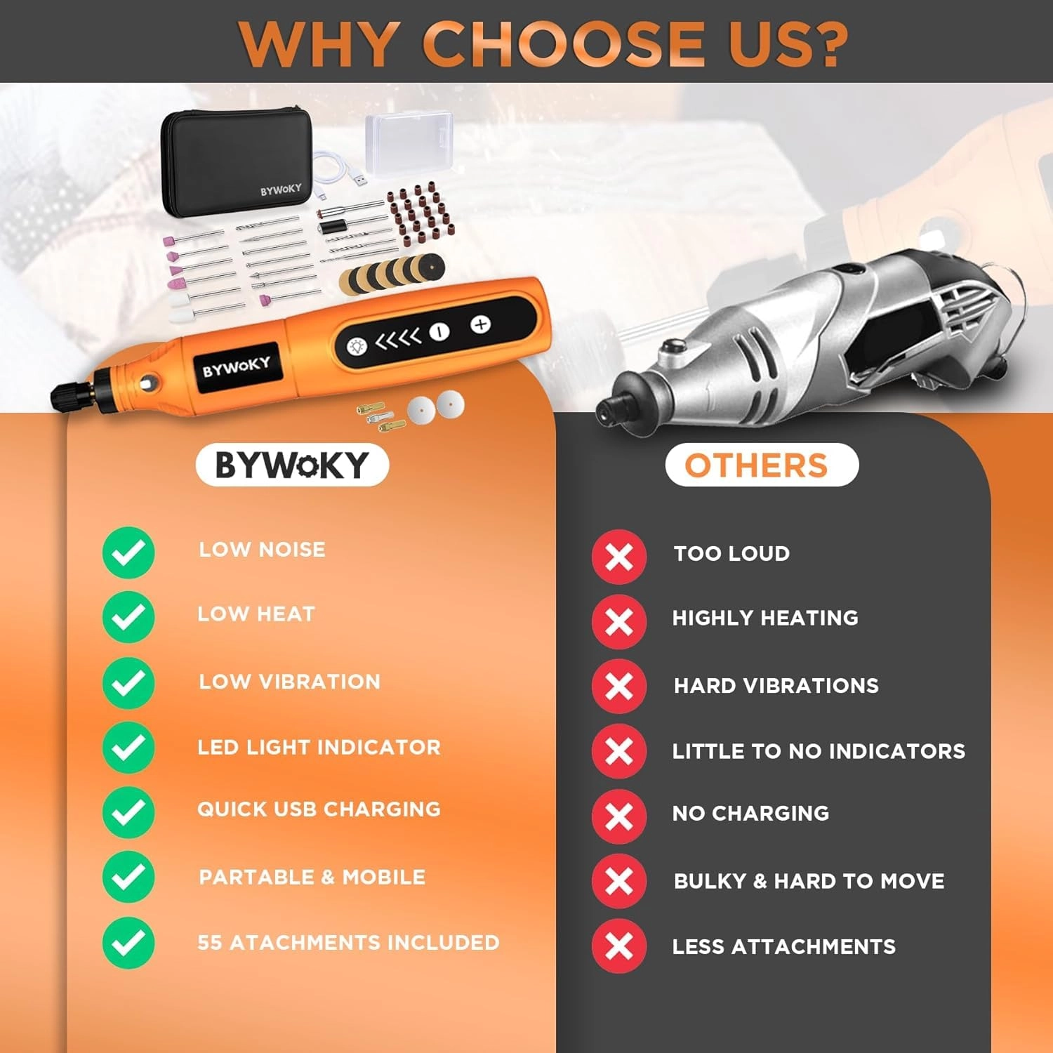 BYWOKY Rotary Tool - 2000 MAh