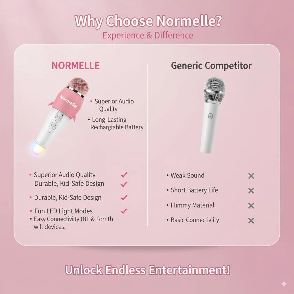 Wireless Karaoke Microphone