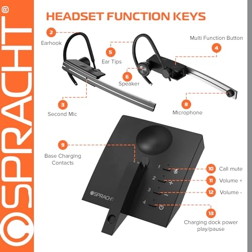 Zum - Wireless Headset