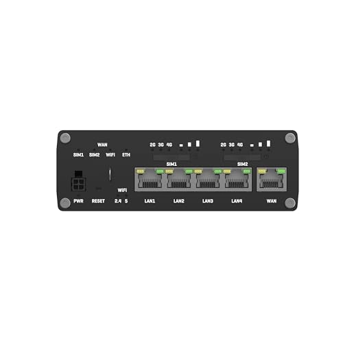 RUTX12 - 802.11ac, 802.11b, 802.11g, 802.11n