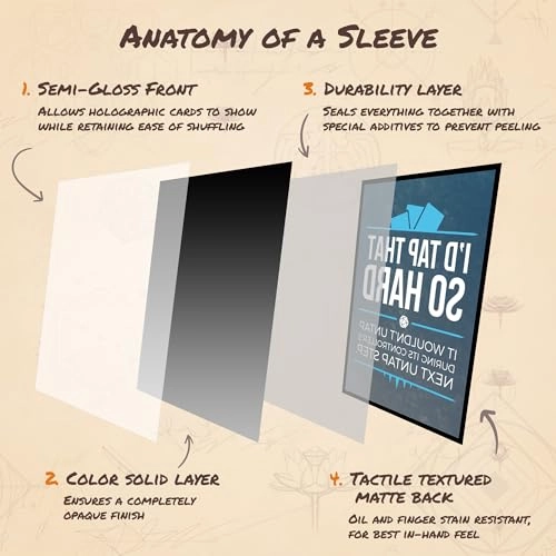 I'd Tap That So Hard MTG Card Sleeves - 104 Count