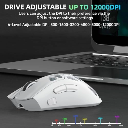 SC620 - Bluetooth USB Wi-Fi