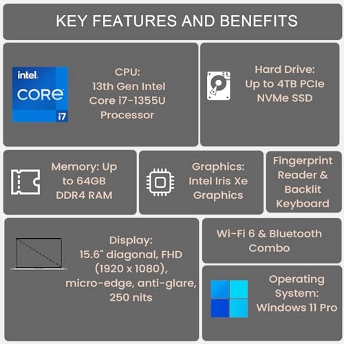 Pavilion - 15.6'' Core i7-1355U 64GB DDR4 1TB SSD