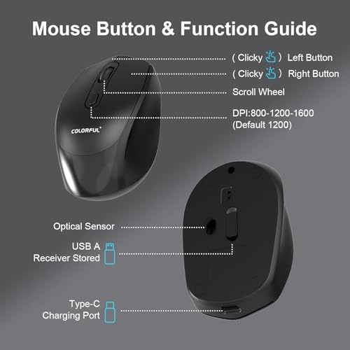 Compact Mouse - Bluetooth, USB