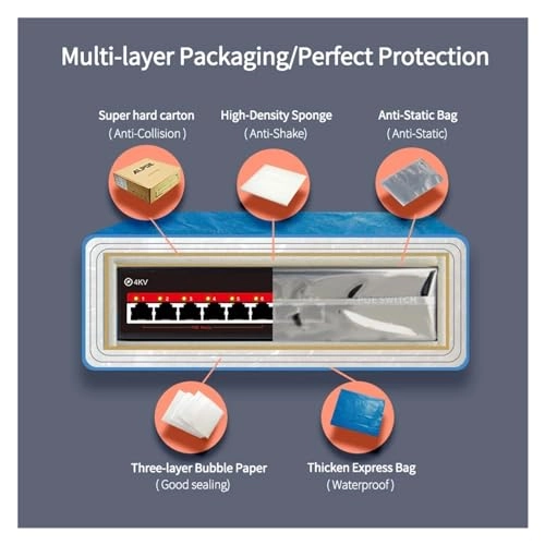 Ethernet Switch - 6-ports