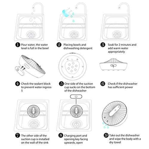 Mini Ultrasonic Dishwasher Freestanding