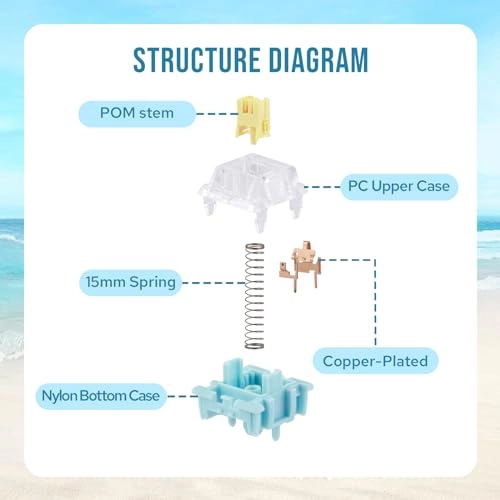 Sea Salt - 35 Pieces