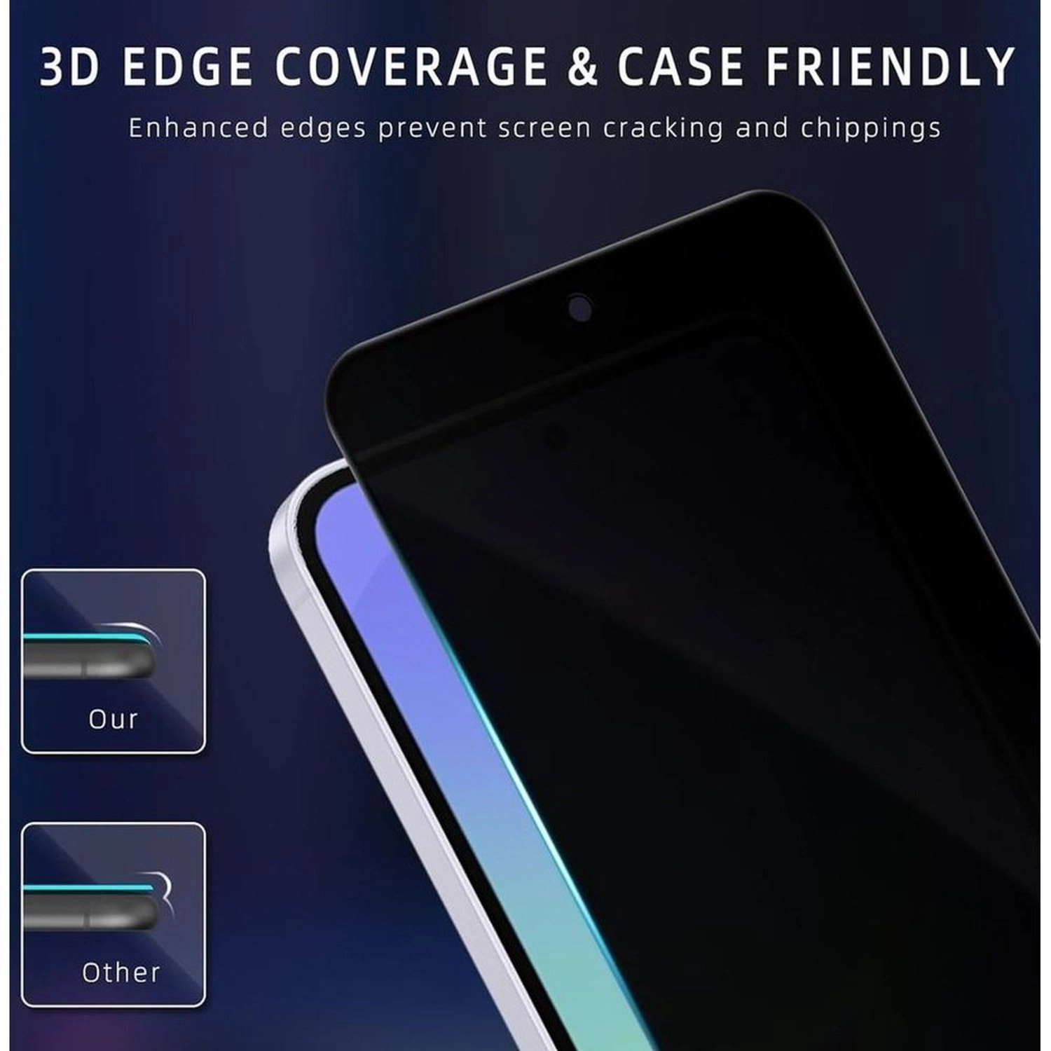 Privacy Screen Protector Samsung Galaxy A36