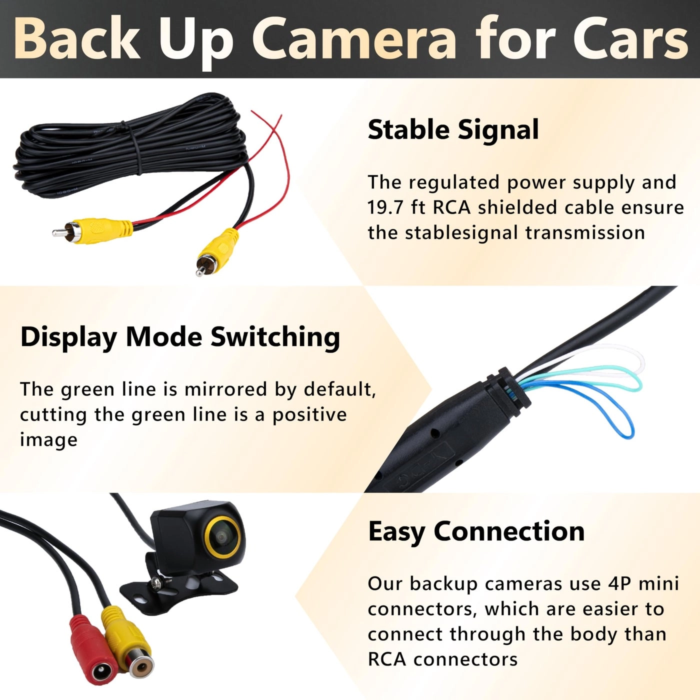 Backup Camera - 1920X1080 RCA