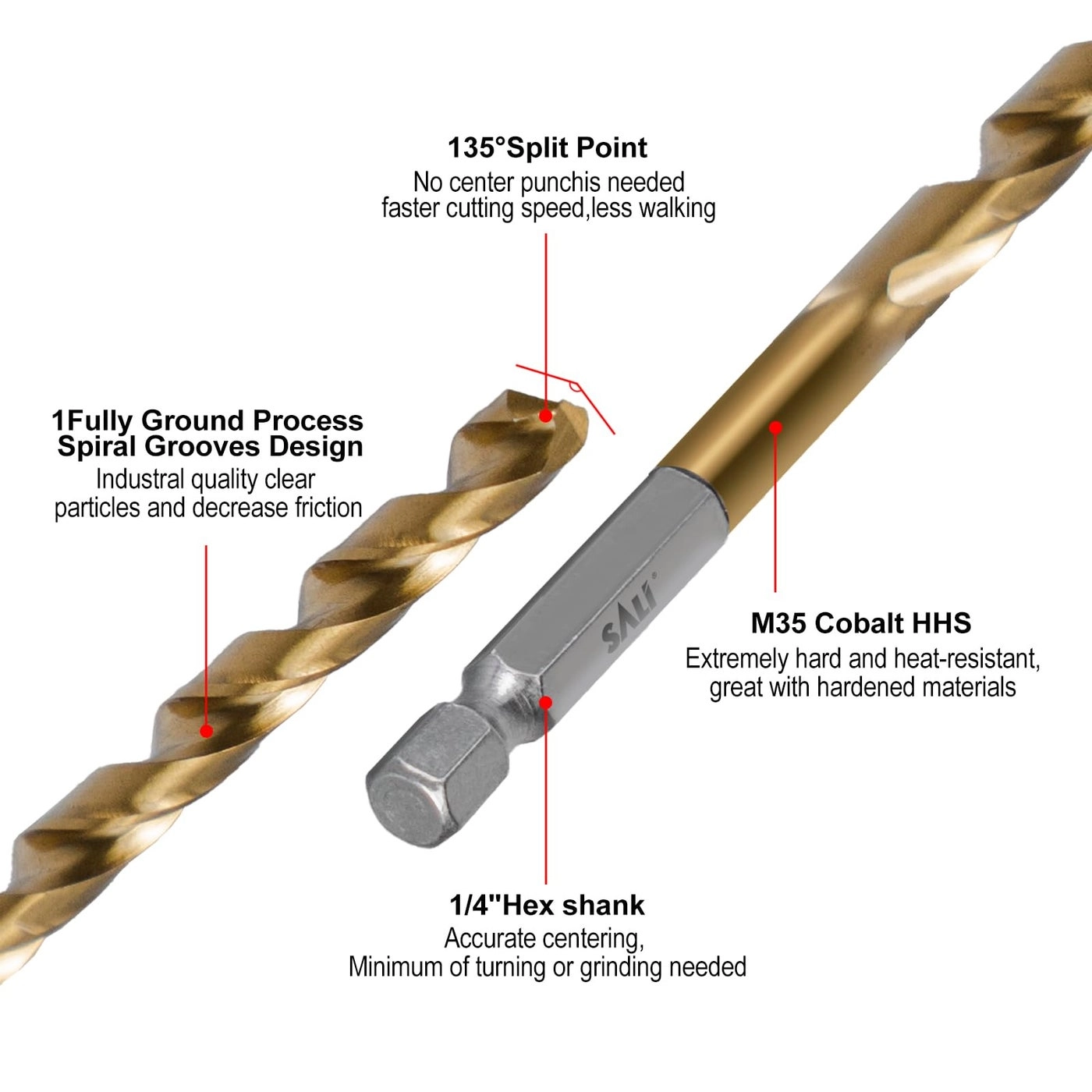 Cobalt Drill Bit Set - cobalt M35 high-speed steel 20 Pack 5/32 Inch