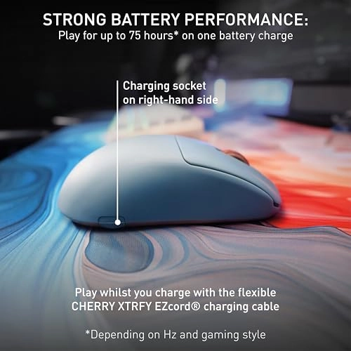 M68 - Radio Frequency USB