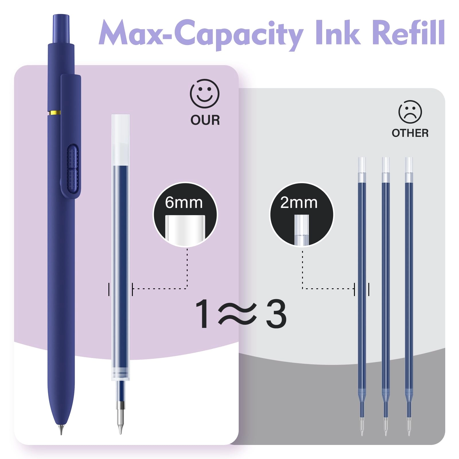 Colorful Gel Ink Pens - 8 Pack 0.7mm