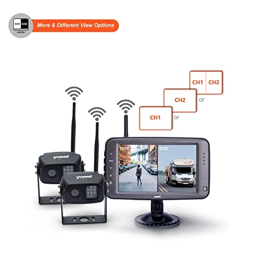 Wireless Backup Camera - Night Vision Wireless