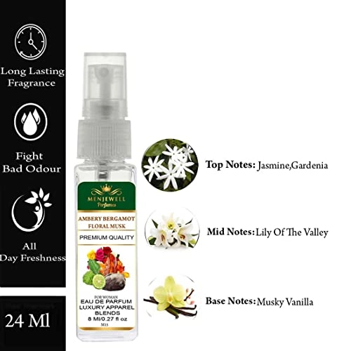 Ambery Basil Floral Musk Eau de Parfum - 8ml Pack