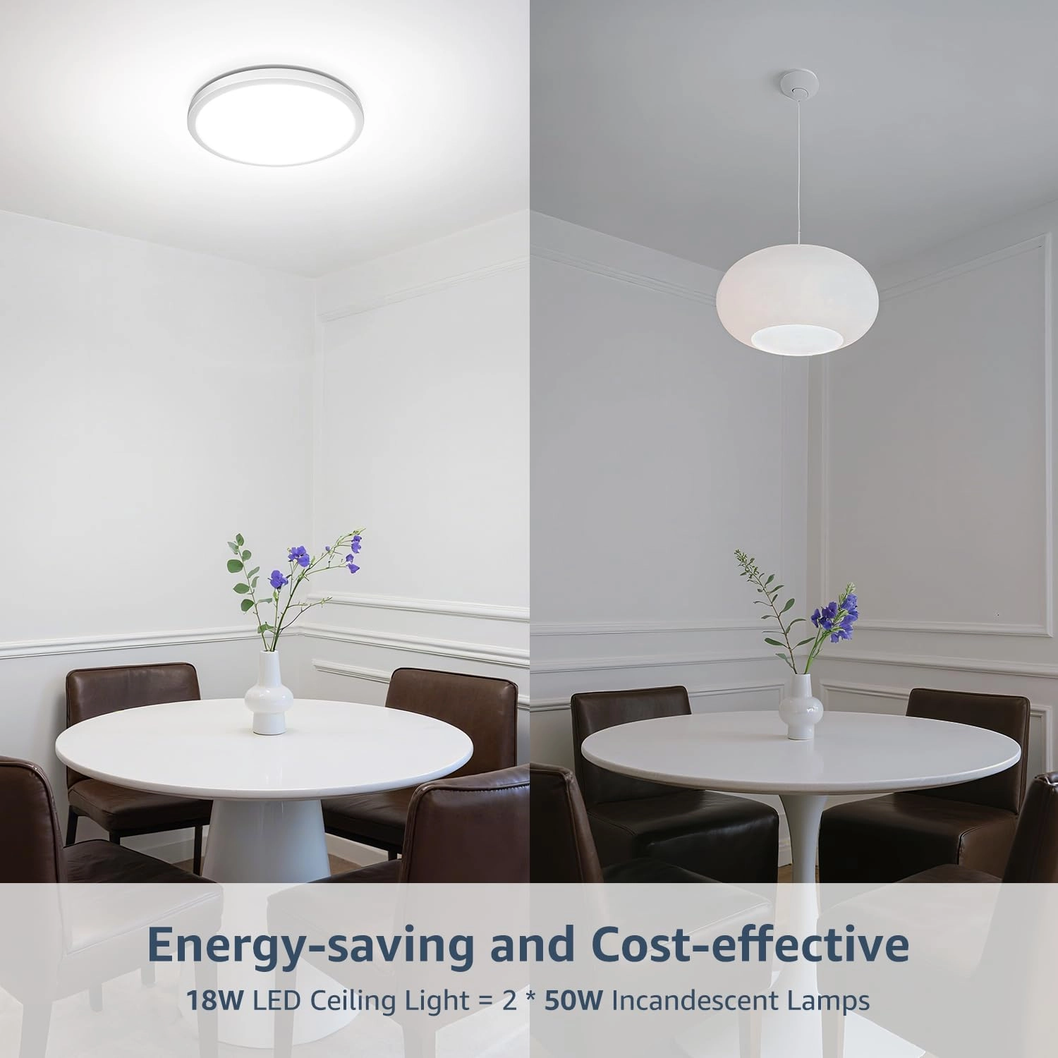 LED Ceiling Light - 5000K