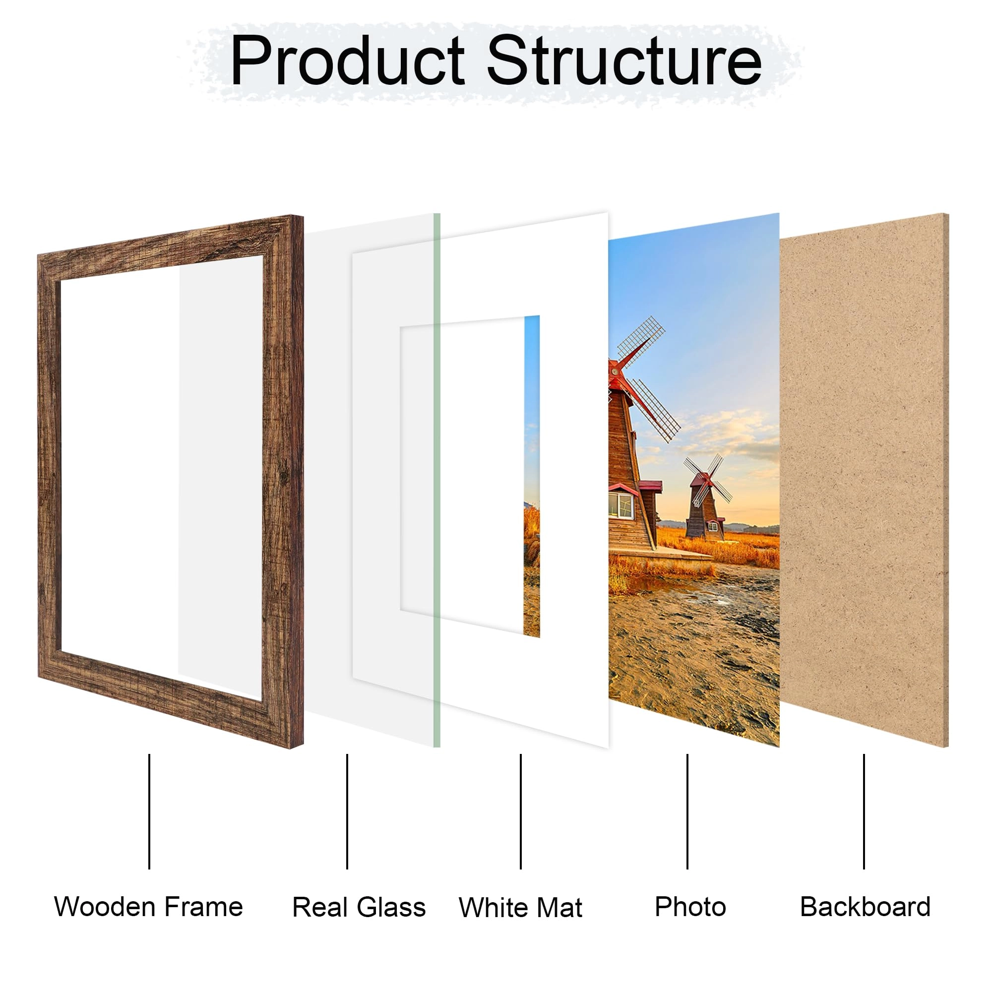 Picture Frame - 8x10