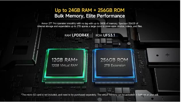 BV9300 Pro - 24 GB 24 GB