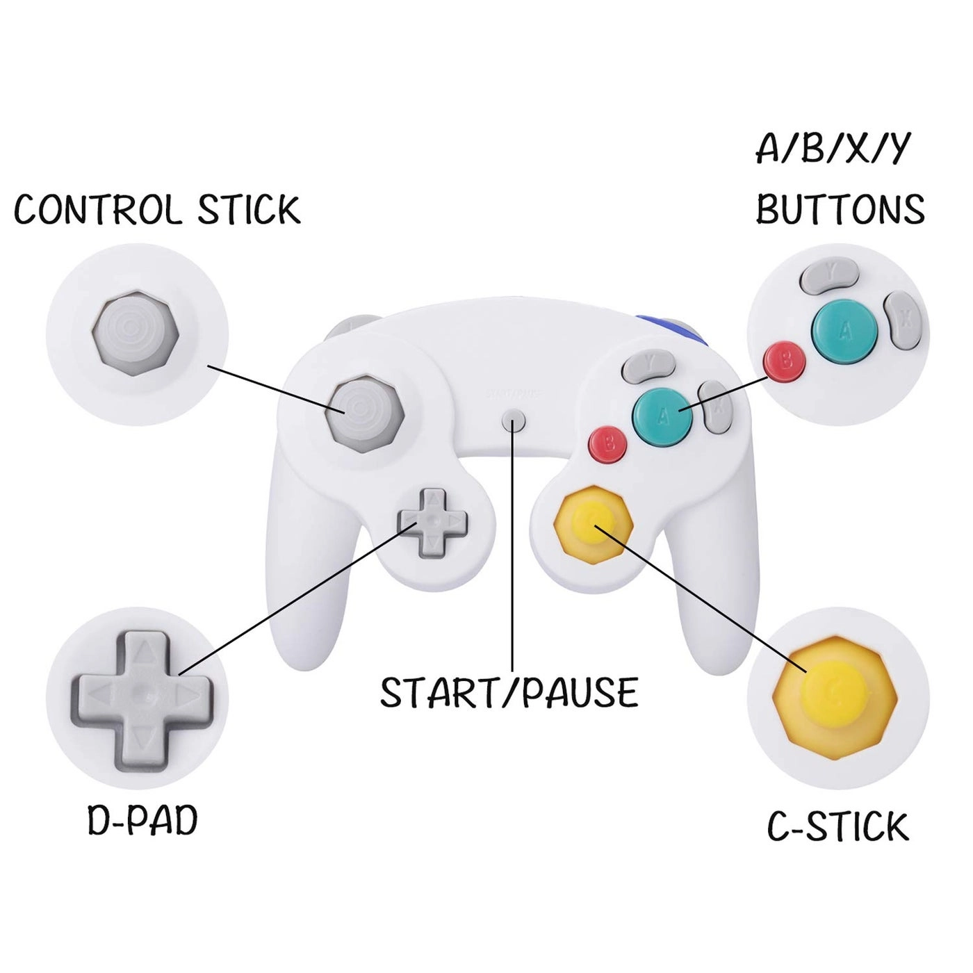 Classic Shock Joypad Wired Controller - Blue Pink Wii NGC Gamecube Game Cube Pack