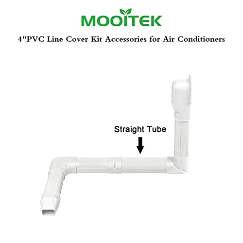 PVC Line Cover Kit - 4" Straight x2 2 Pack