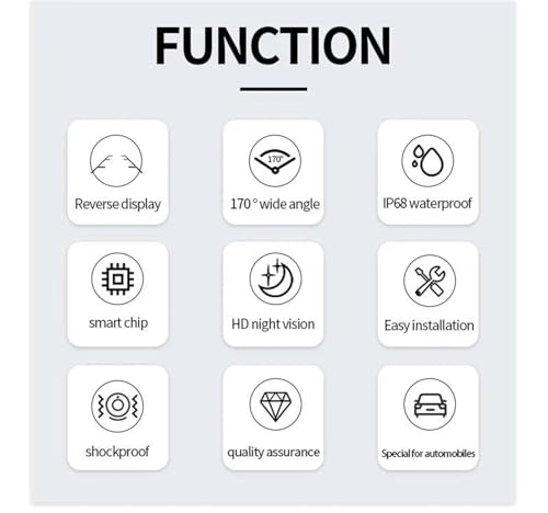 Rear View Camera Fisheye - Night vision Wired 1080P