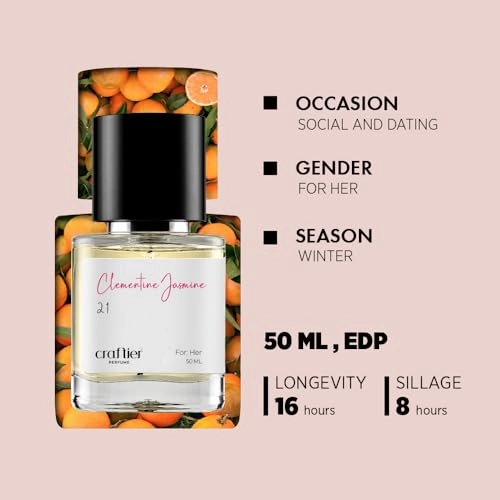 FLORAL CLEMENTINE - Eau de Parfum 50ml