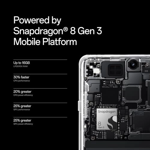 12 - 16GB 512GB