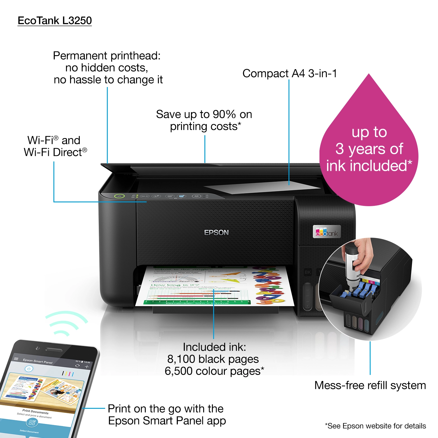 L3250 - Inkjet Color