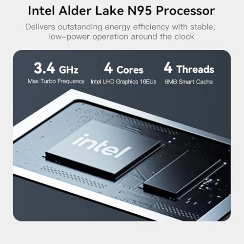 ME Mini N95 - 12G 1TB