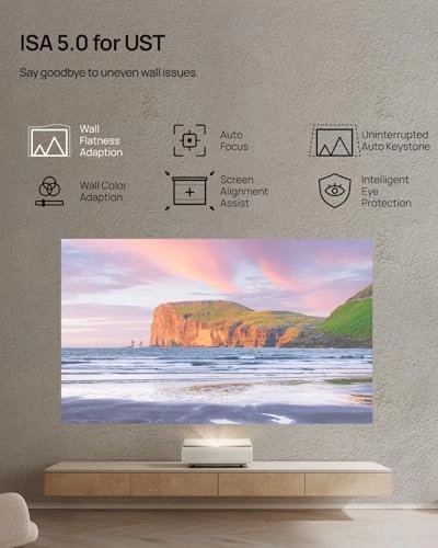 AURA 2 2300 ISO Lumens