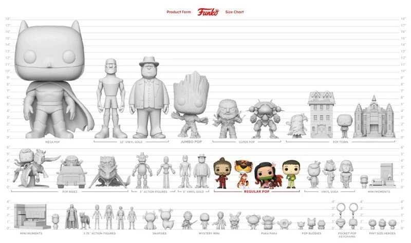 Spongebob - Squarepants (10.16 cm) (FU75735)