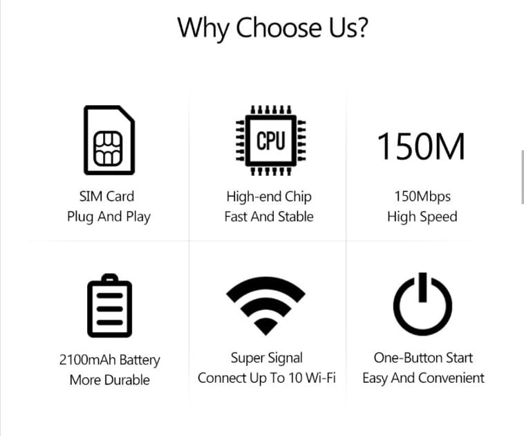4G LTE Wireless Dongle - 4G LTE 802.11n 150Mbps