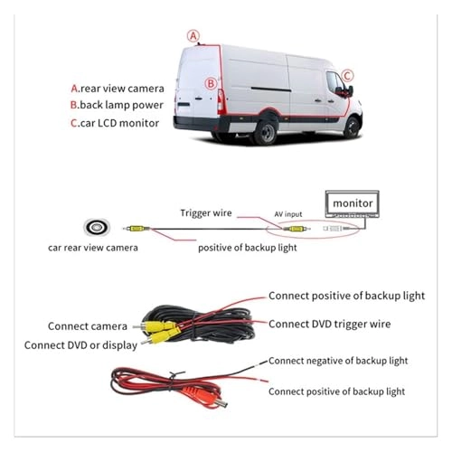 Rear View Parking Camera - Night Vision Wire