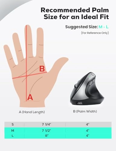 MD280 Ergonomic Vertical Mouse - Wireless