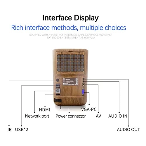 Mini Projector TY0222000838 6500 Lumens