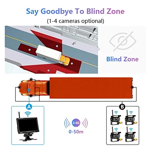 Car Monitor - 7 Inch Wireless + Reverse Camera - Night Vision 420 TVL