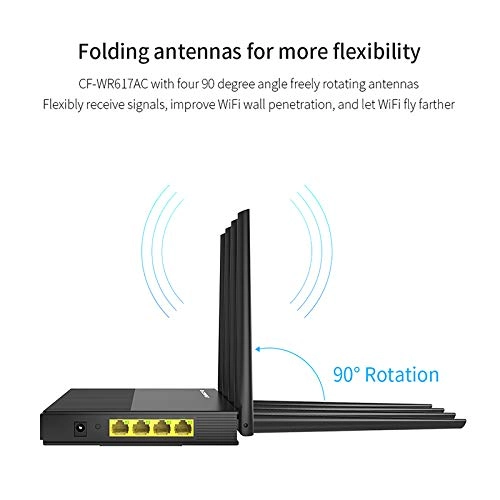 CF-WR617AC - 867Mbps