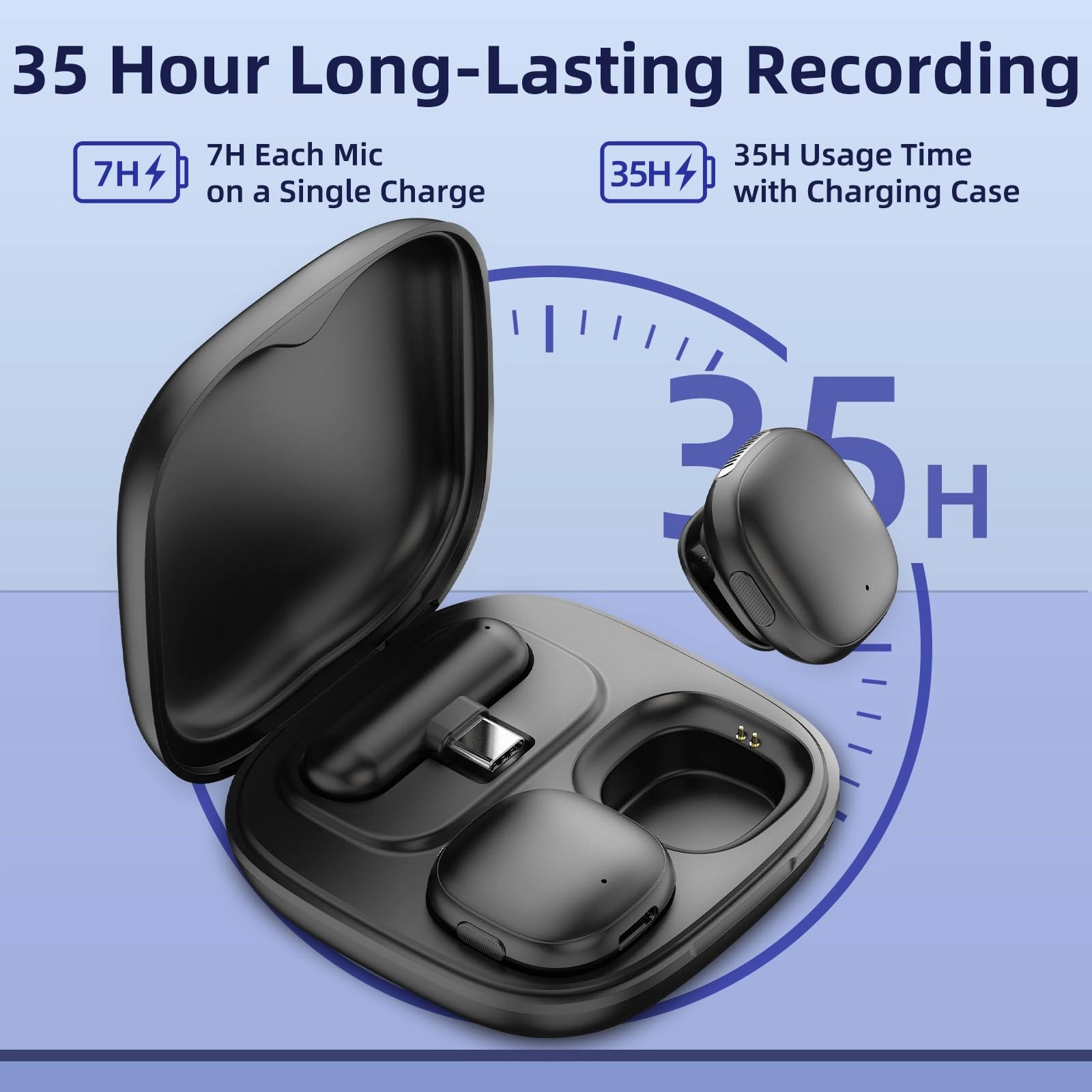 wireless lavalier micorphone for iphone - 2*Lavalier Microphone