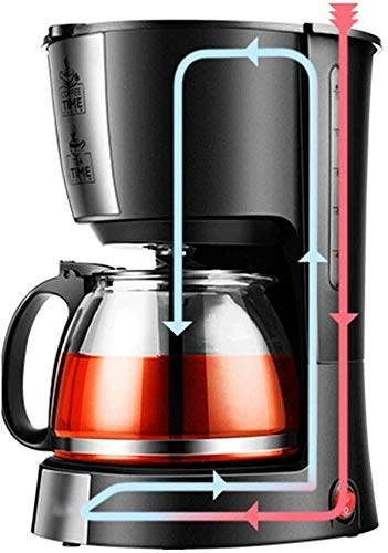 Fully Automatic Coffee Machine - 600 Milliliters Programmable