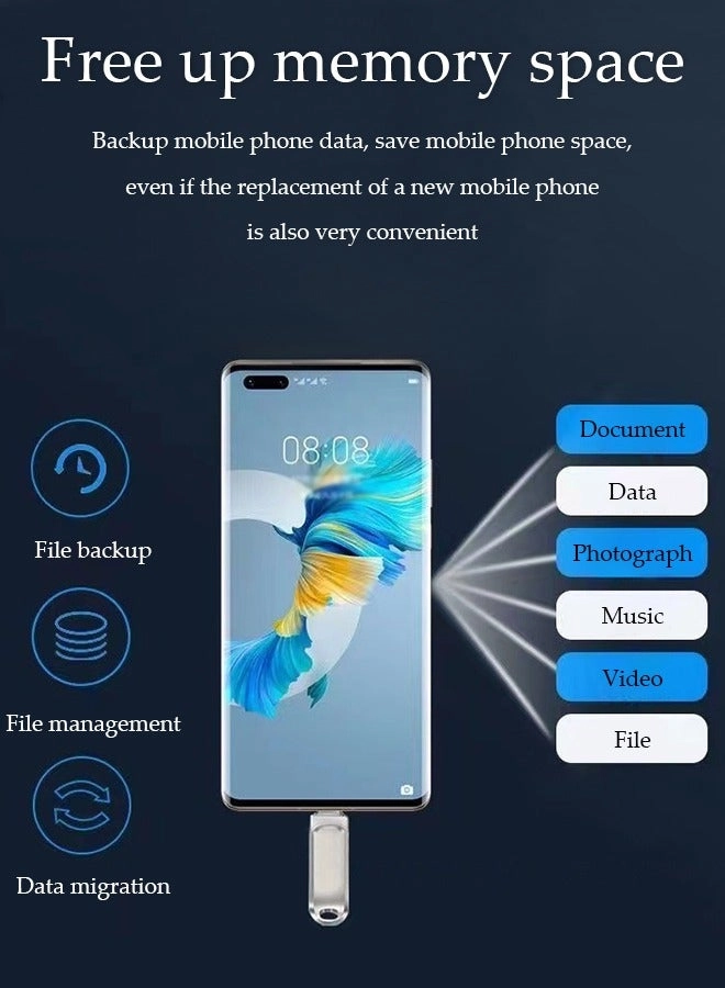 JC00975CY - USB2.0 TypeC 64GB