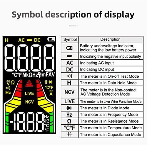 Multimeter - Color Display True RMS
