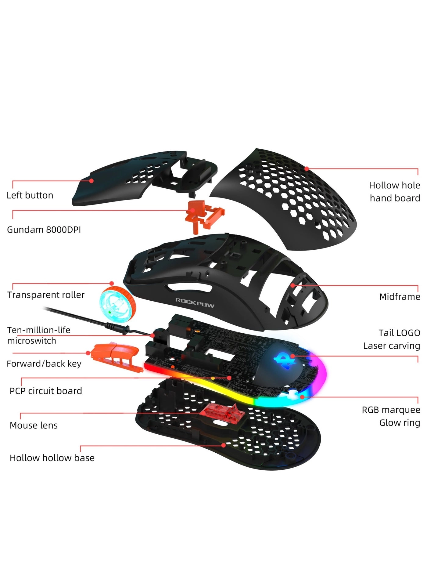 Gaming Keyboard and Mouse Combo - Wired
