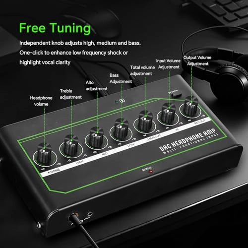 Headphone Amplifier - Audio D/A Converter (DAC)